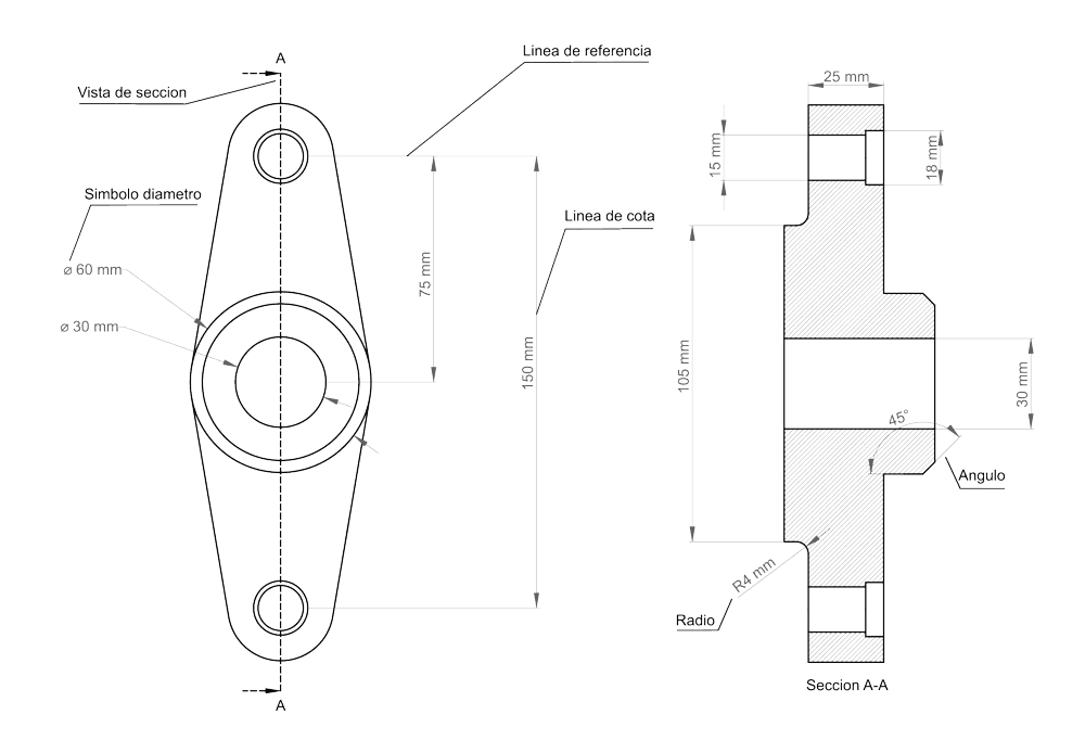 Interpretacion de Planos